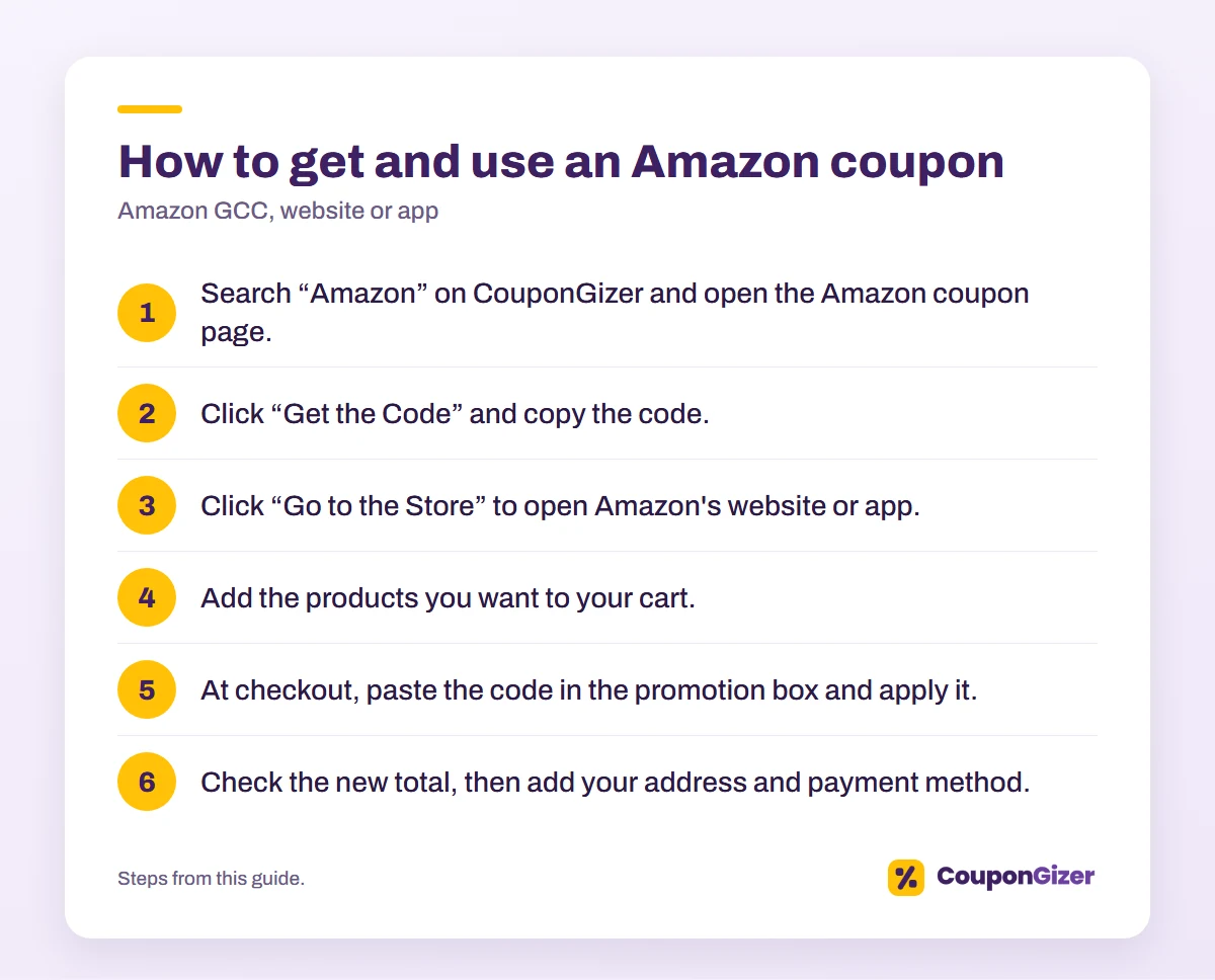 🛒 Amazon GCC Coupon Code 2026 9 Amazon coupons: how to get and use an Amazon coupon code in 6 steps