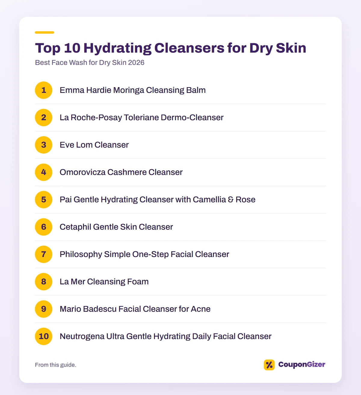 Best Face Wash for Dry Skin 2026 – Top Hydrating Cleansers 💧 3 Top 10 Hydrating Cleansers for Dry Skin – Best Face Wash for Dry Skin 2026