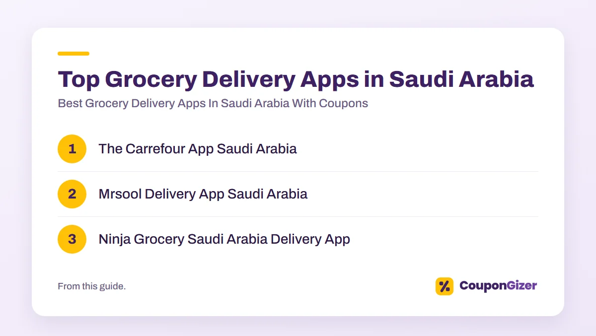 Best Grocery Delivery Apps In Saudi Arabia With Coupons 4 Top Grocery Delivery Apps in Saudi Arabia – Best Grocery Delivery Apps In Saudi Arabia With Coupons