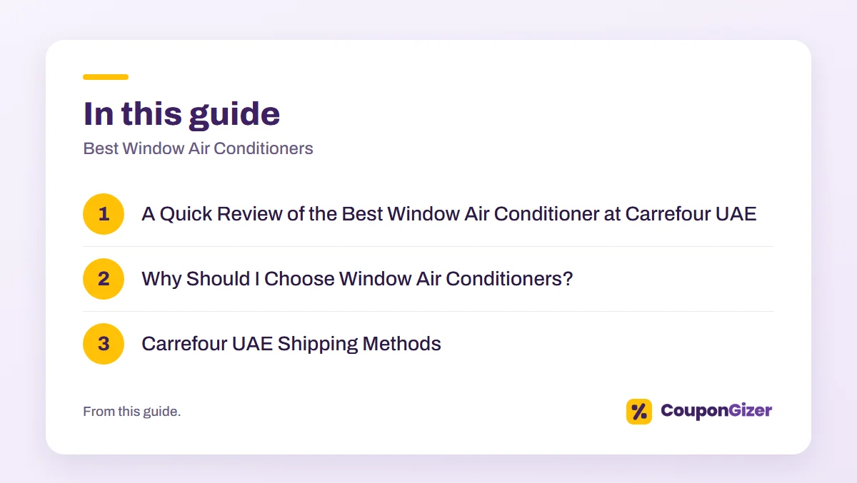 Best Window Air Conditioners 3 In this guide – Best Window Air Conditioners