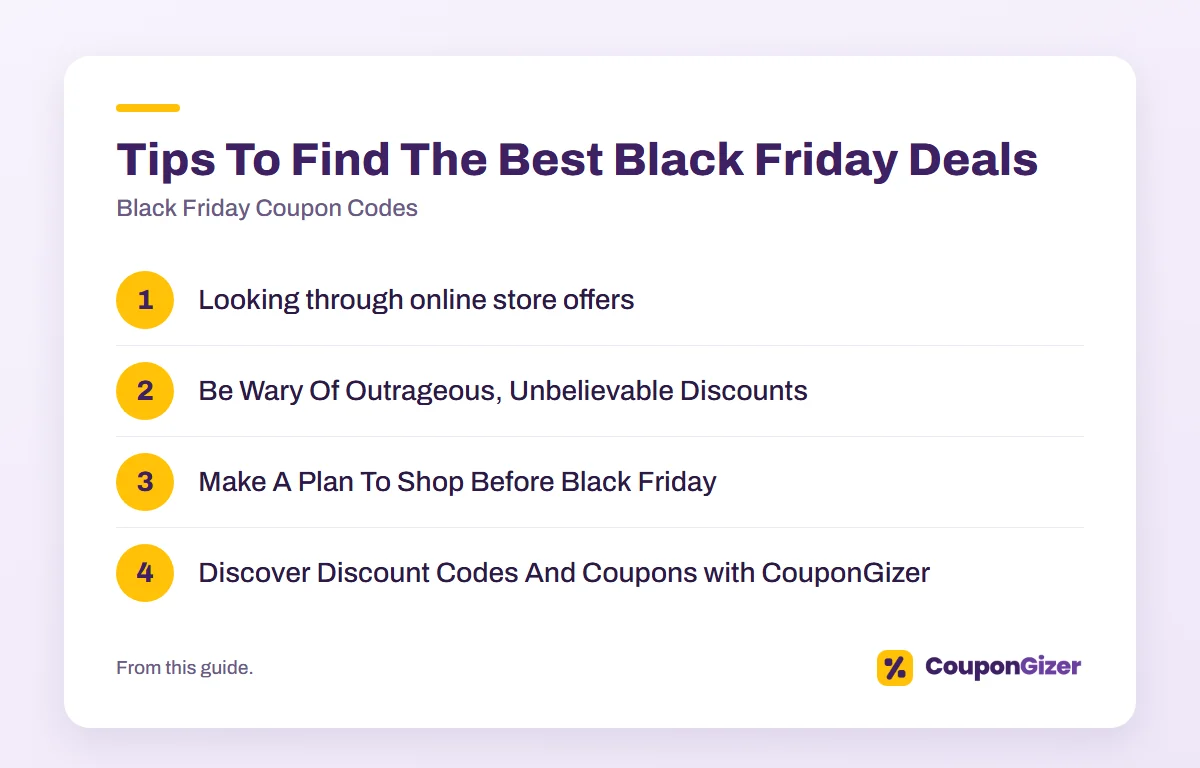 Black Friday Coupon Codes | The Best Promo Codes 5 Tips To Find The Best Black Friday Deals – Black Friday Coupon Codes