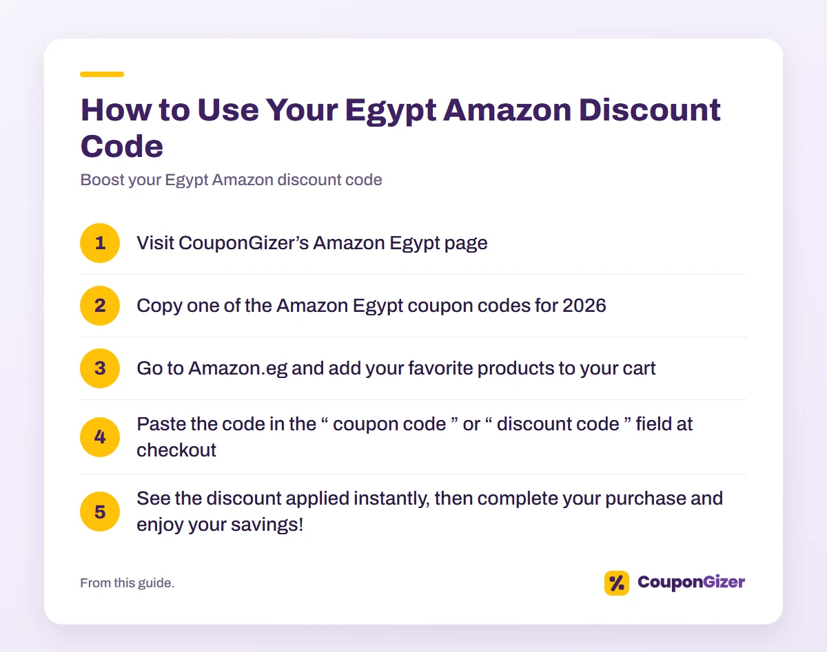 Boost your Egypt Amazon discount code 3 How to Use Your Egypt Amazon Discount Code: Boost your Egypt Amazon discount code
