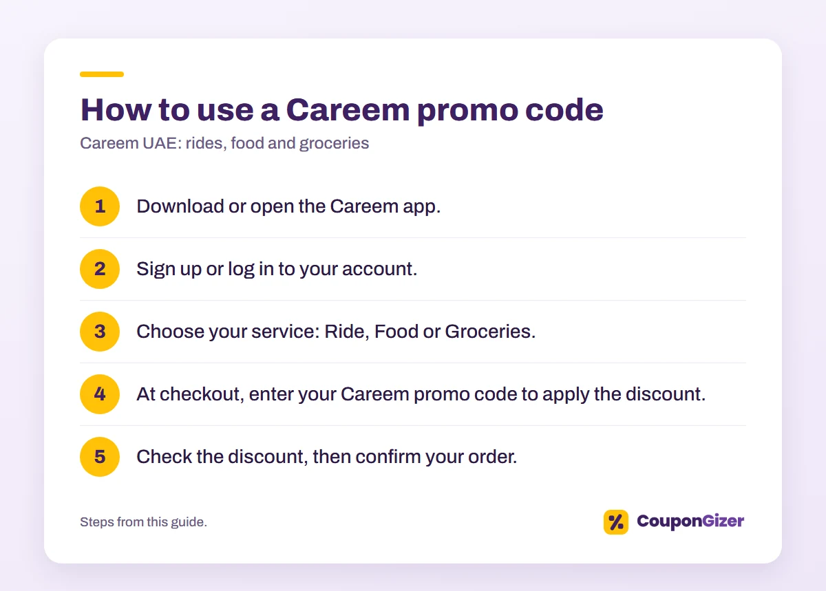 Careem UAE Promo Codes 2026 – Everything You Need to Know 3 How to use a Careem promo code in the UAE for rides, food and groceries