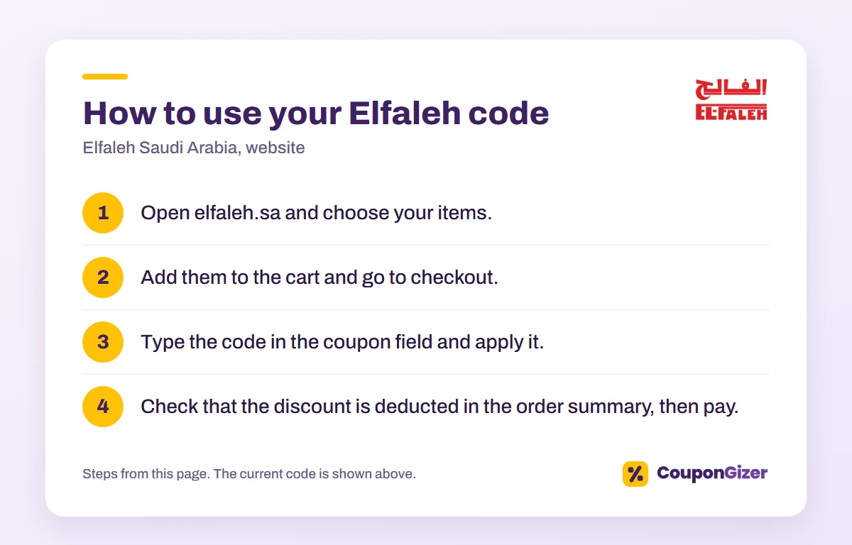 Elfaleh KSA Coupon Code AA33: 5% Off 1 How to use the Elfaleh Saudi Arabia discount code AA33: 4 steps
