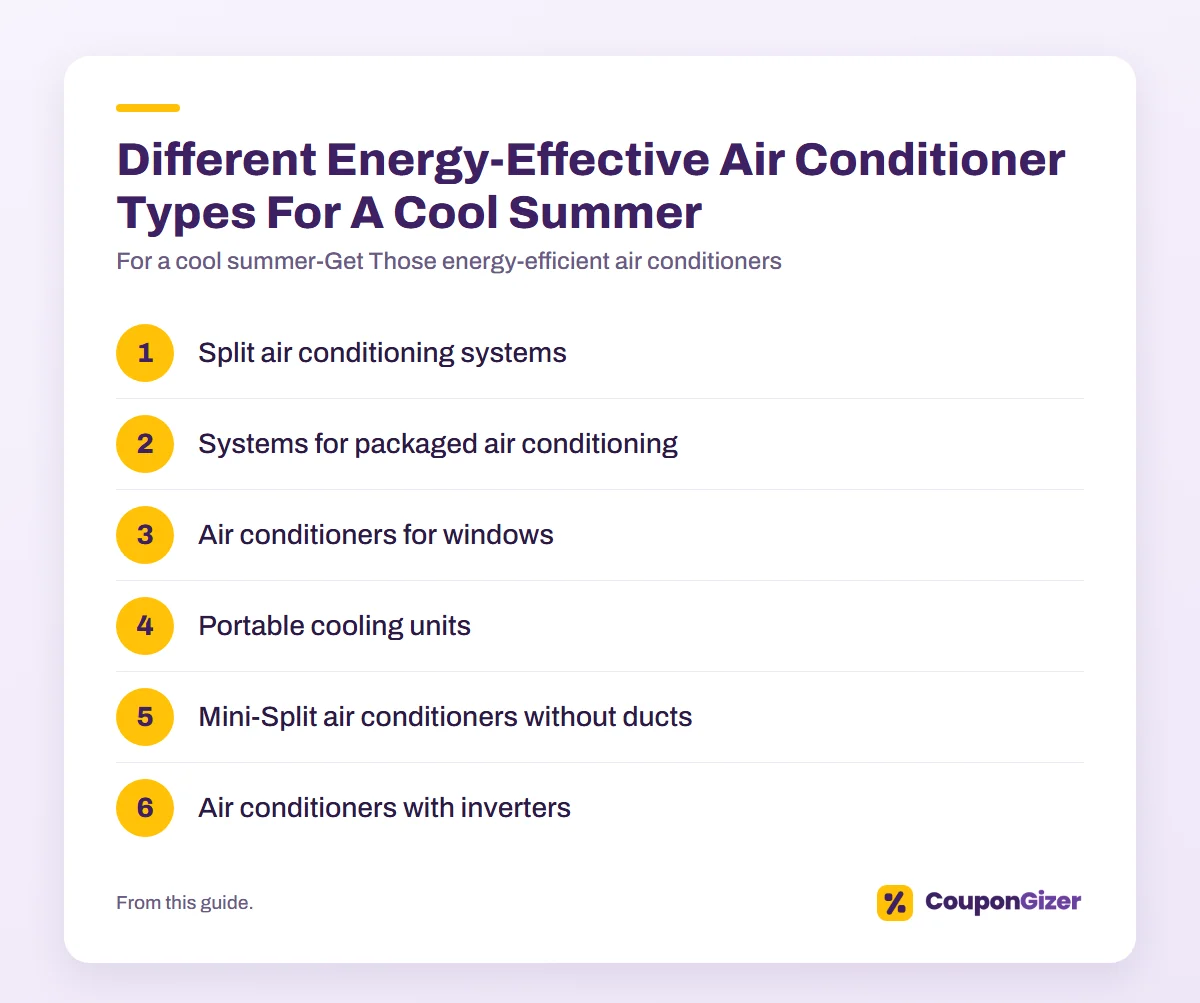 For a cool summer-Get Those energy-efficient air conditioners. 3 Different Energy-Effective Air Conditioner Types For A Cool Summer – For a cool summer-Get Those energy-efficient air
