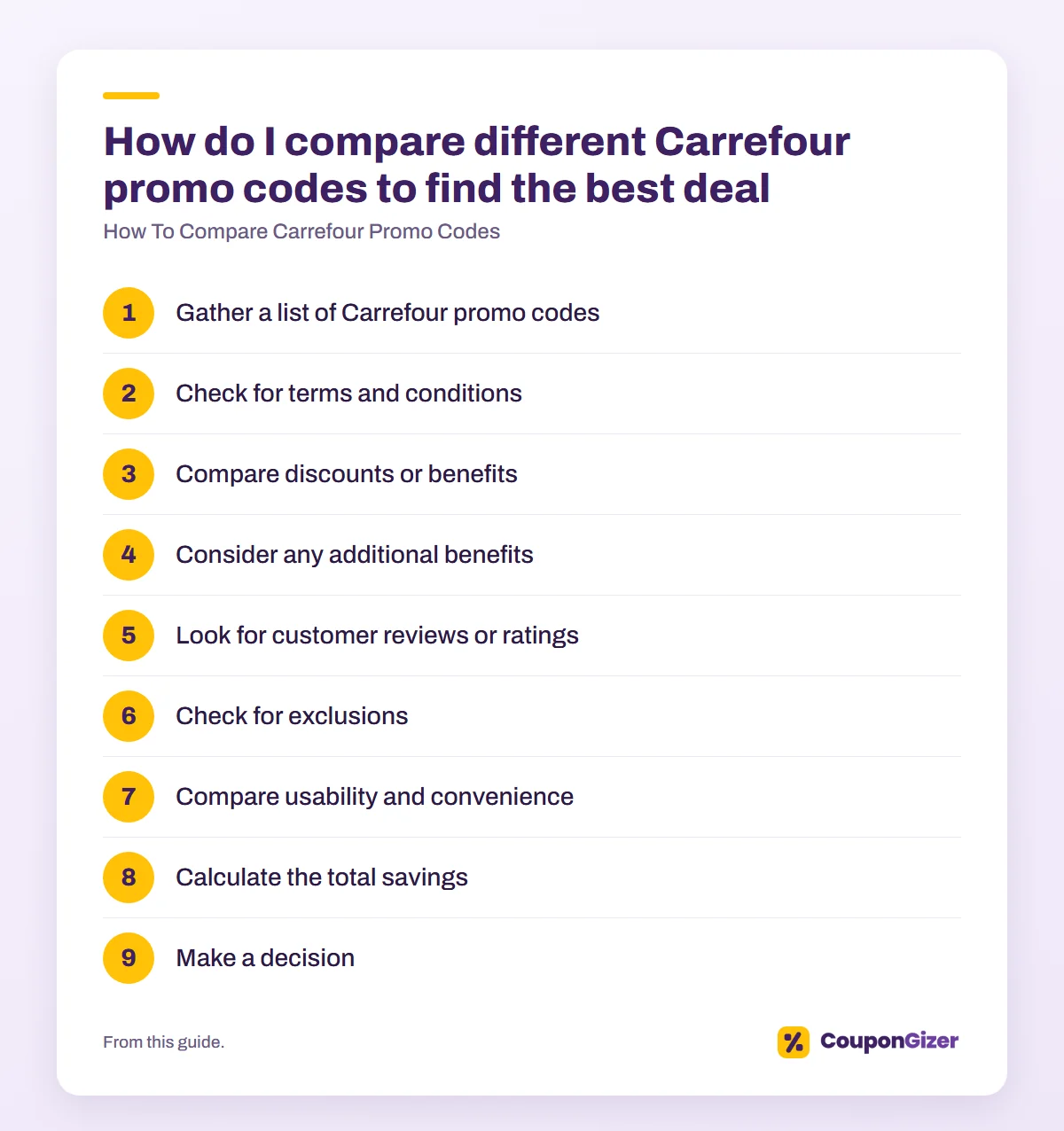 How To Compare Carrefour Promo Codes | Coupongizer 3 How do I compare different Carrefour promo codes to find the best deal – How To Compare Carrefour Promo Codes
