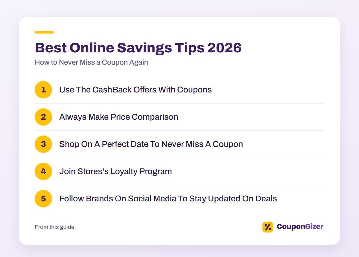 How to Never Miss a Coupon Again – Smart Tips for Saving More Online 3 Best Online Savings Tips 2026 – How to Never Miss a Coupon Again