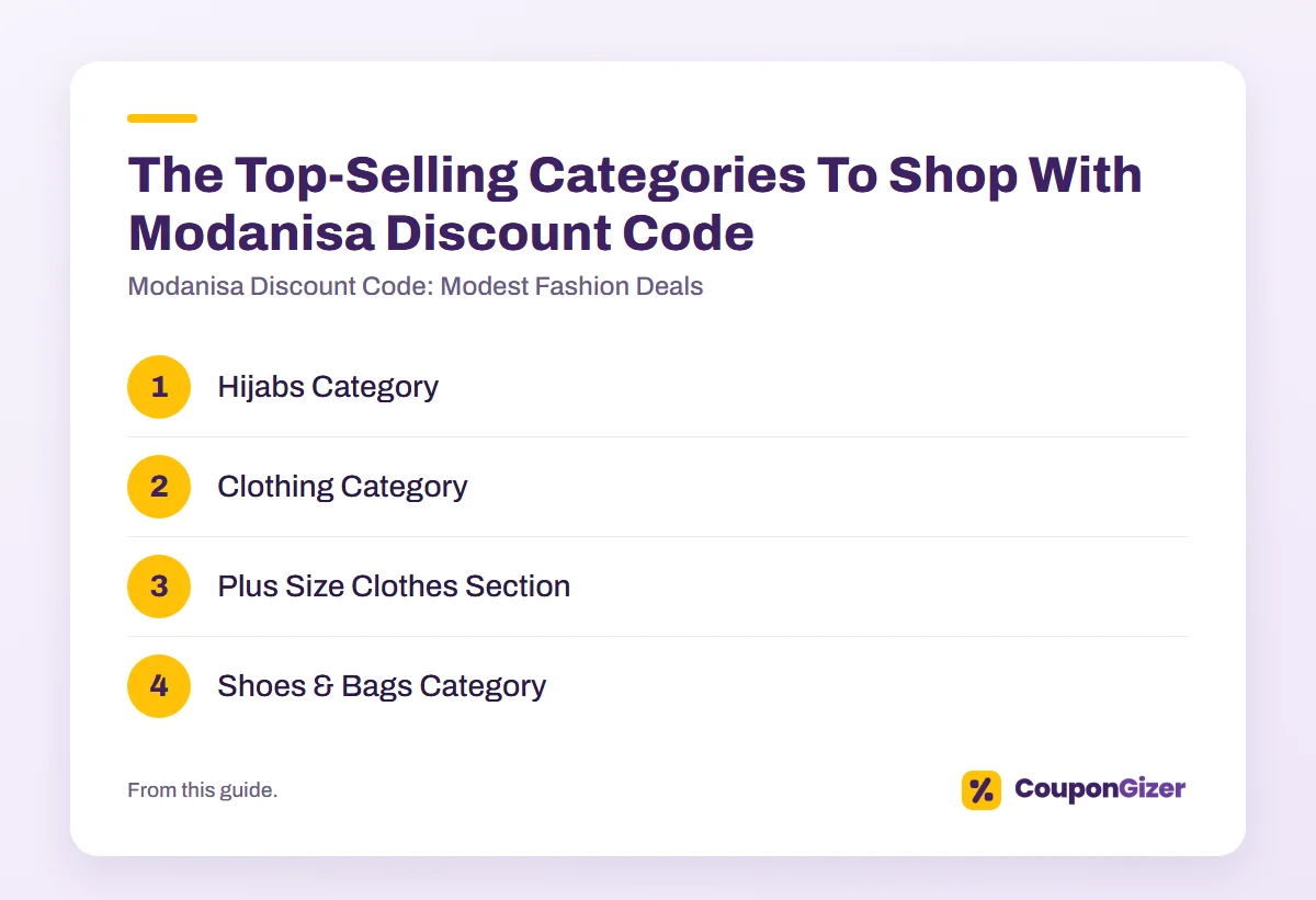 Modanisa Discount Code- Modest Fashion Deals 3 The Top-Selling Categories To Shop With Modanisa Discount Code – Modanisa Discount Code: Modest Fashion Deals