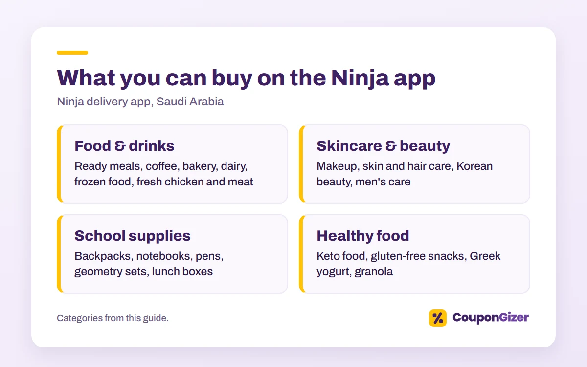 Ninja App Saudi Arabia Discount Code 2026: Deals & Offers 4 Ninja delivery app Saudi Arabia: what you can buy, from groceries and skincare to school supplies