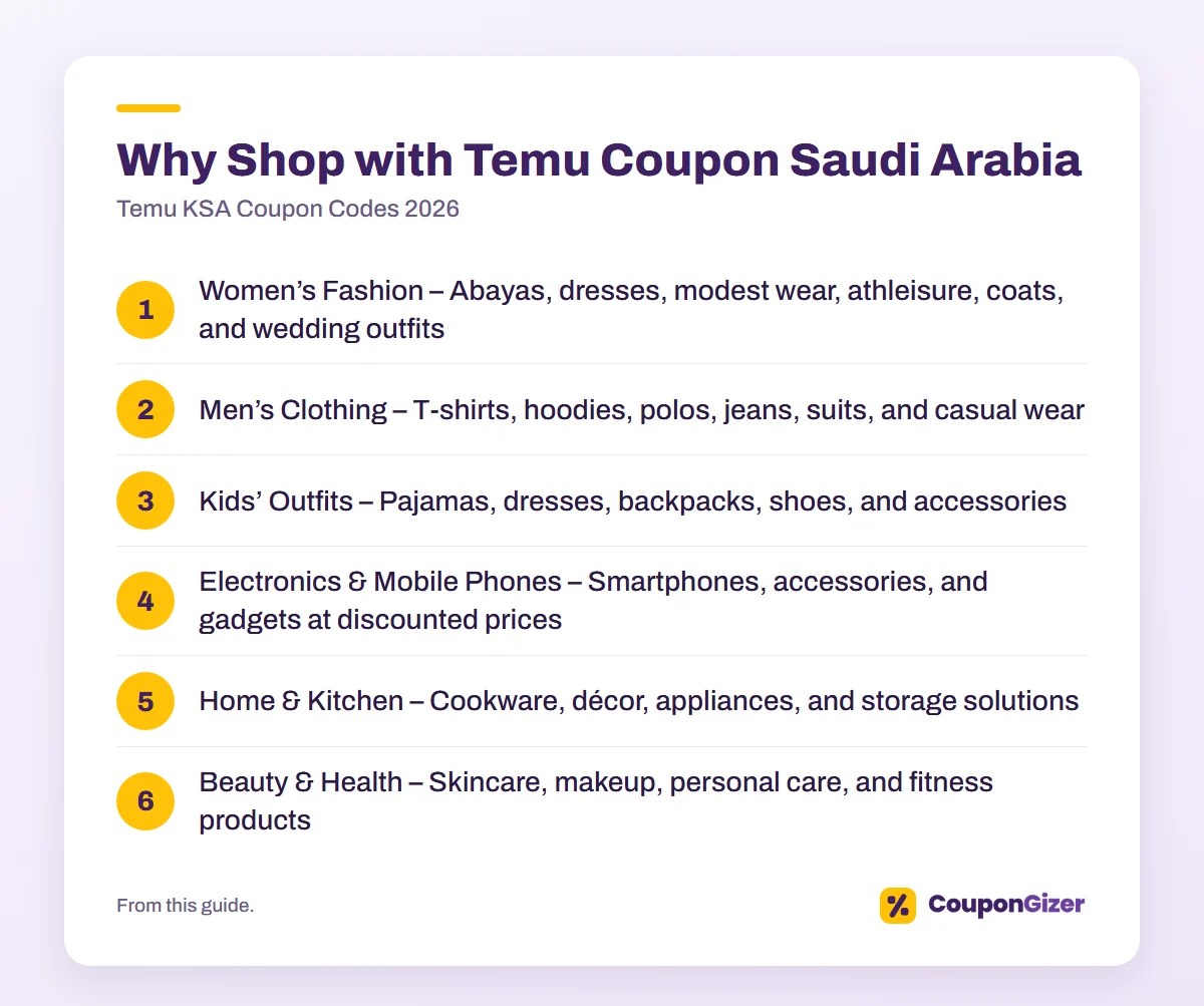 Temu KSA Coupon Codes 2026 | Latest Deals + Extra Discounts 3 Why Shop with Temu Coupon Saudi Arabia: Temu KSA Coupon Codes