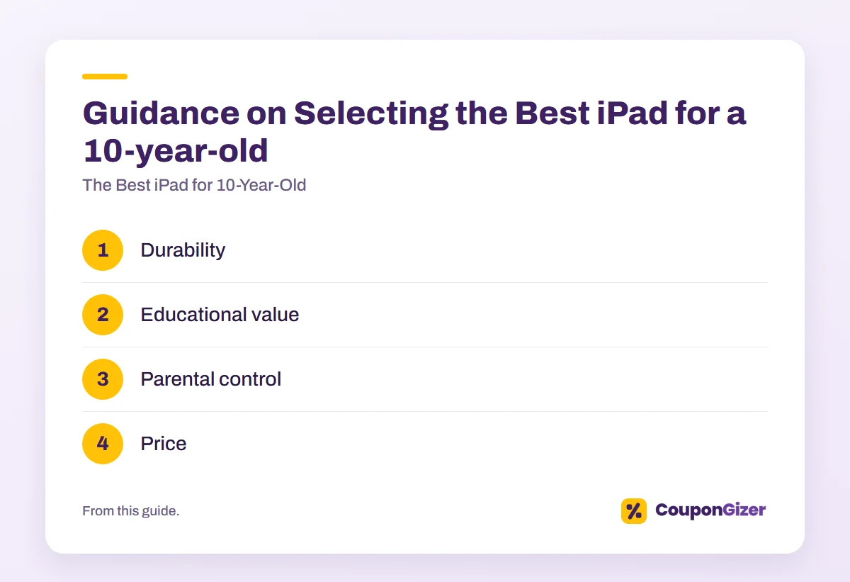 The Best iPad for 10-Year-Old 3 Guidance on Selecting the Best iPad for a 10-year-old – The Best iPad for 10-Year-Old