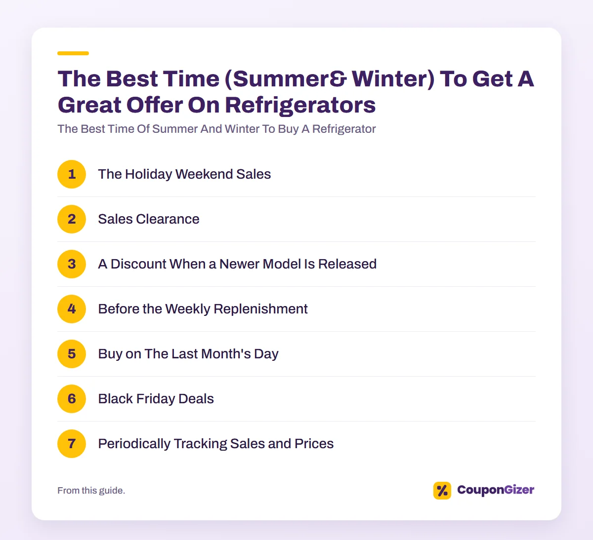 The Best Time Of Summer And Winter To Buy A Refrigerator. 3 The Best Time (Summer& Winter) To Get A Great Offer On Refrigerators – The Best Time Of Summer And Winter To Buy A