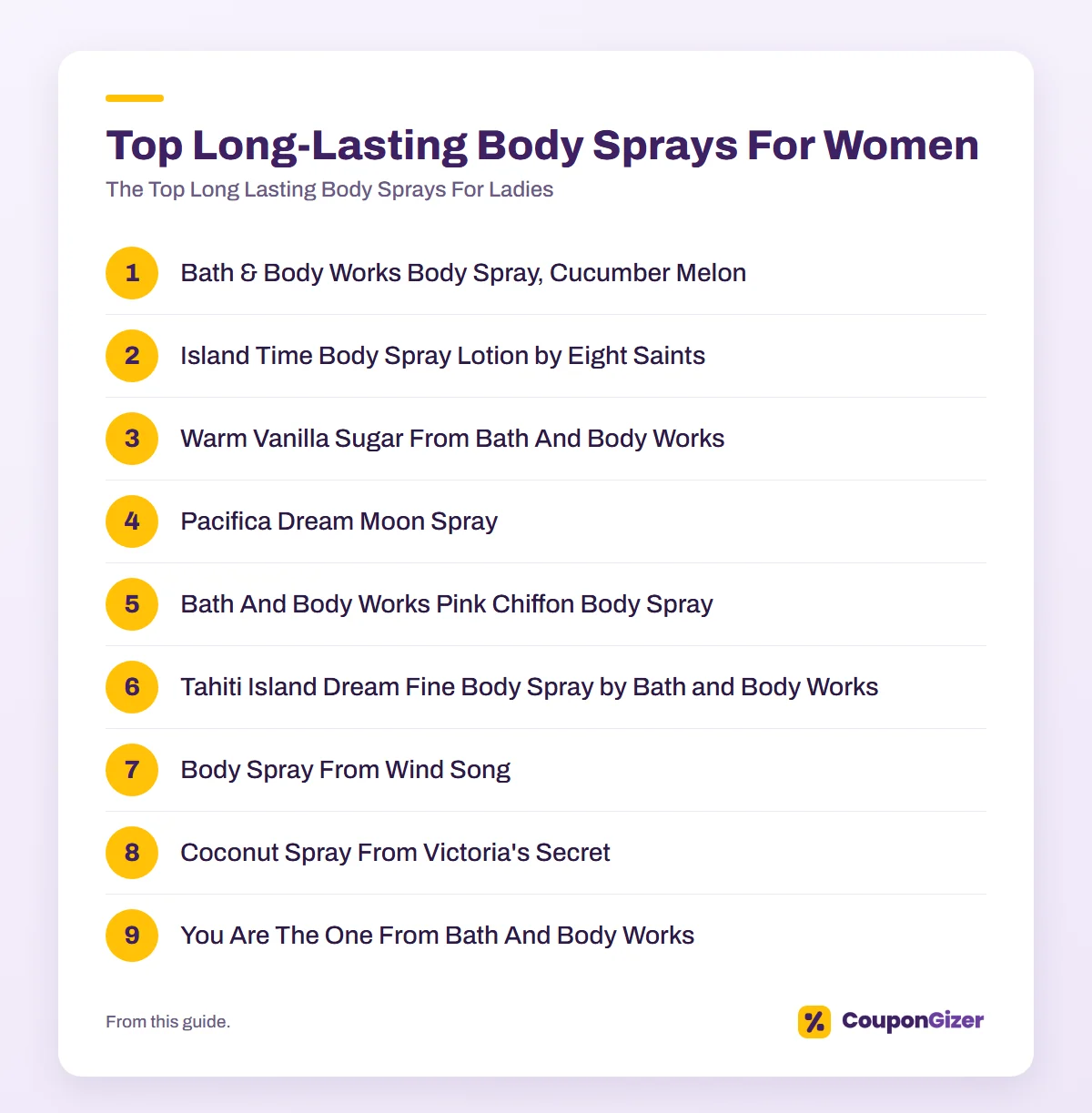 The Top Long Lasting Body Sprays For Ladies 3 Top Long-Lasting Body Sprays For Women: The Top Long Lasting Body Sprays For Ladies