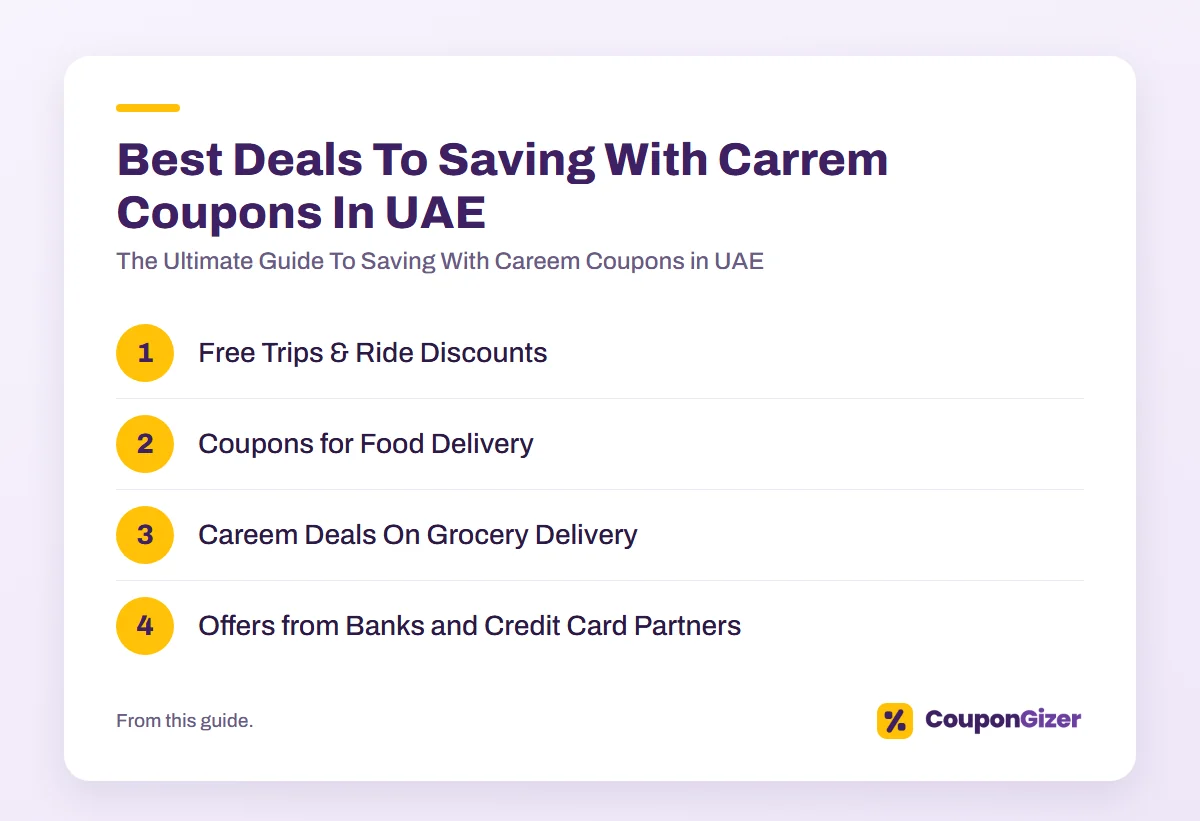 The Ultimate Guide To Saving With Careem Coupons in UAE 3 Best Deals To Saving With Carrem Coupons In UAE – The Ultimate Guide To Saving With Careem Coupons in UAE