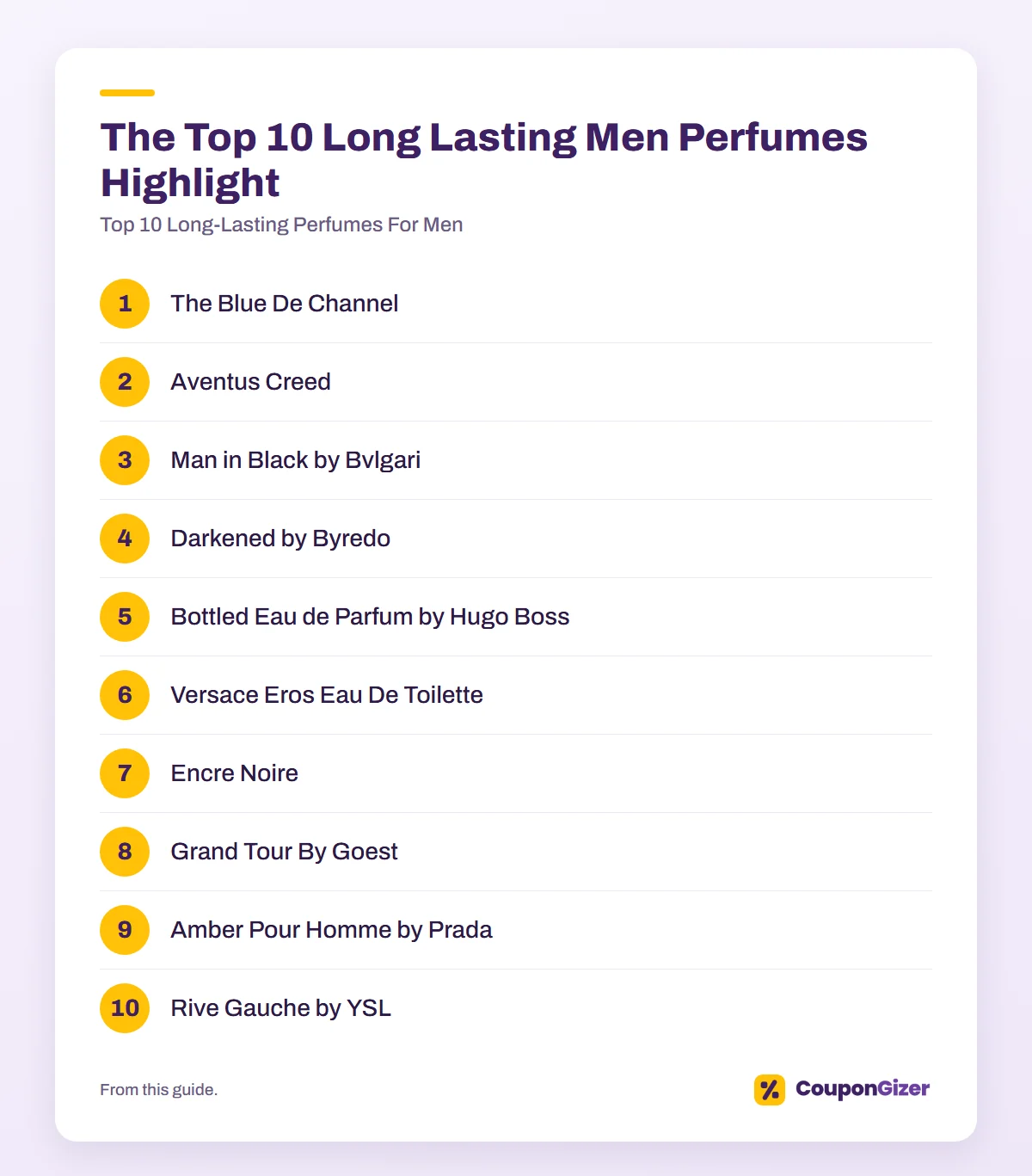 Top 10 Long-Lasting Perfumes For Men 3 The Top 10 Long Lasting Men Perfumes Highlight – Top 10 Long-Lasting Perfumes For Men