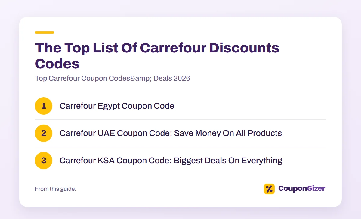 Top Carrefour Coupon Codes& Deals 2026 3 The Top List Of Carrefour Discounts Codes: Top Carrefour Coupon Codes& Deals