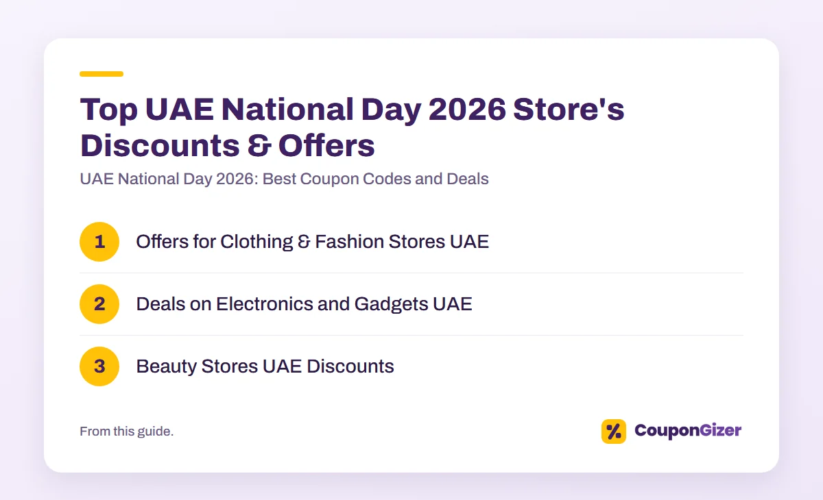 UAE National Day 2026: Best Coupon Codes and Deals 3 Top UAE National Day 2026 Store's Discounts & Offers – UAE National Day 2026: Best Coupon Codes and Deals