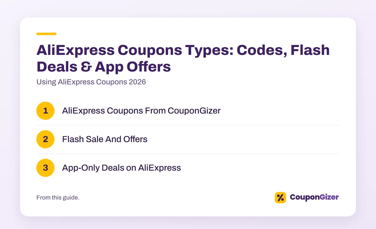 Using AliExpress Coupons 2026: Avoid Scams & Save Smart 4 AliExpress Coupons Types: Codes, Flash Deals & App Offers – Using AliExpress Coupons 2026