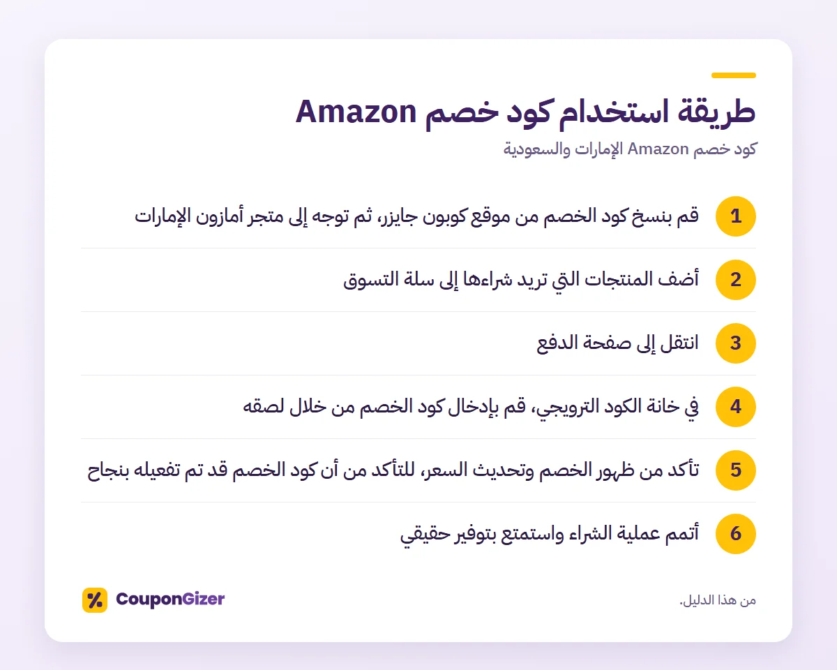 كود خصم Amazon الإمارات والسعودية- دليل كامل للتوفير الذكي 2 طريقة استخدام كود خصم Amazon – كود خصم Amazon الإمارات والسعودية