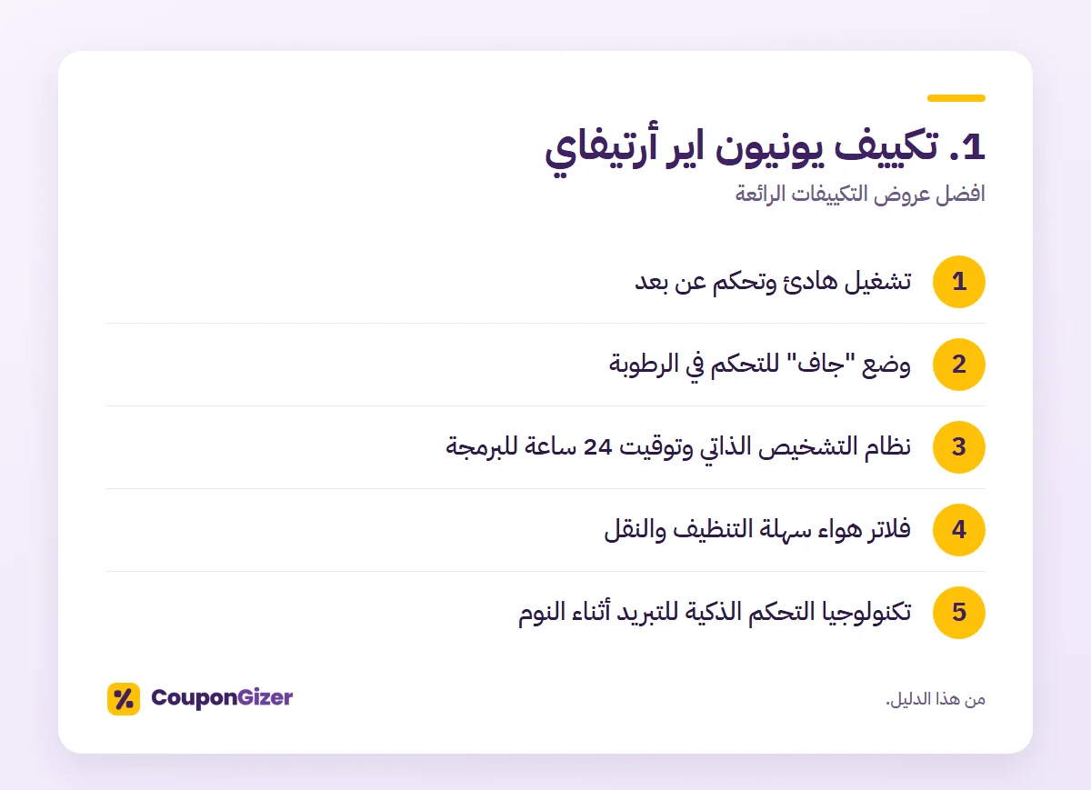 افضل عروض التكييفات الرائعة في 2026 4 1. تكييف يونيون اير أرتيفاي – افضل عروض التكييفات الرائعة
