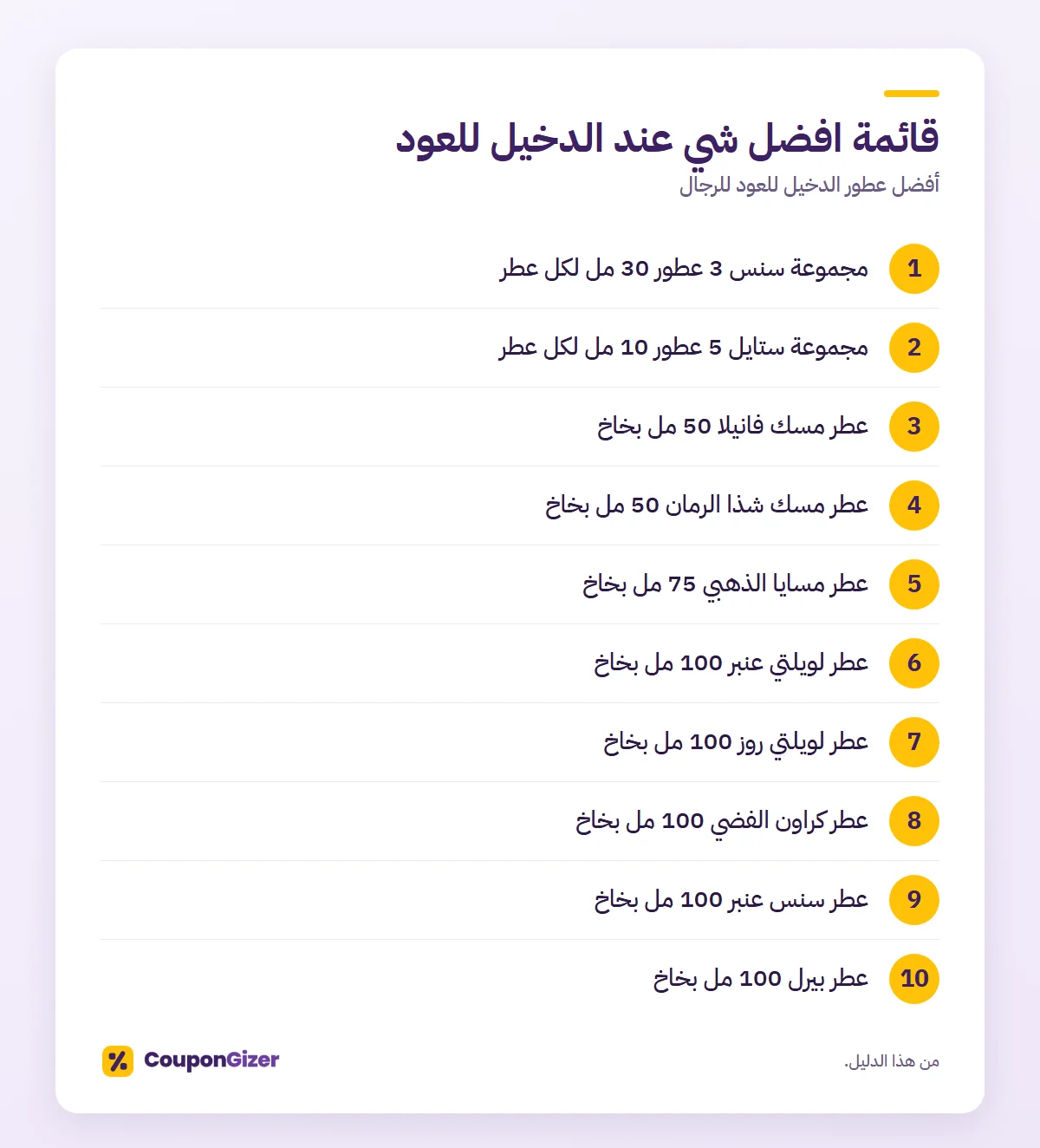 قائمة افضل شي عند الدخيل للعود – أفضل عطور الدخيل للعود للرجال
