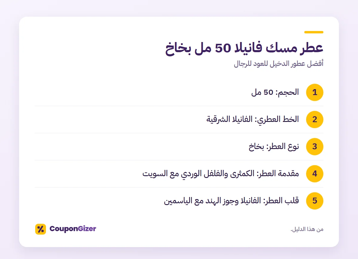 عطر مسك فانيلا 50 مل بخاخ – أفضل عطور الدخيل للعود للرجال