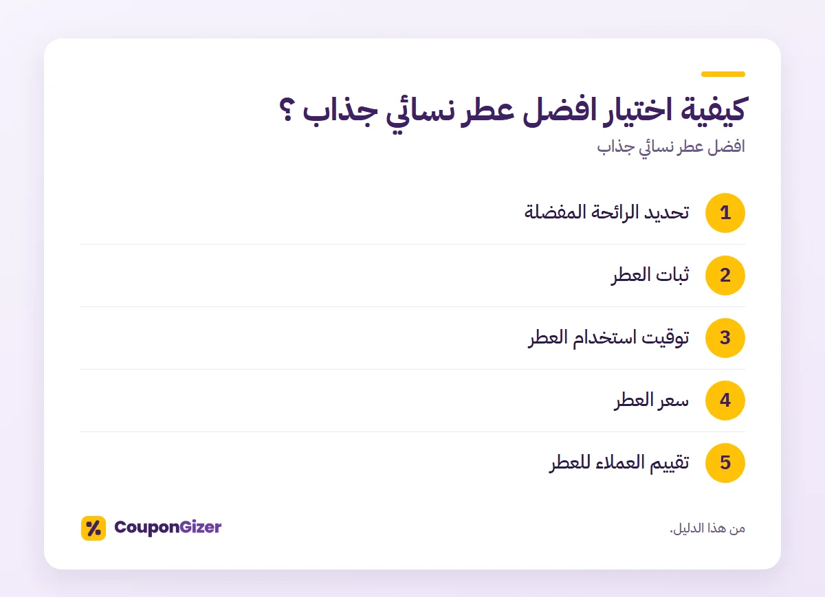 كيفية اختيار افضل عطر نسائي جذاب ؟ – افضل عطر نسائي جذاب