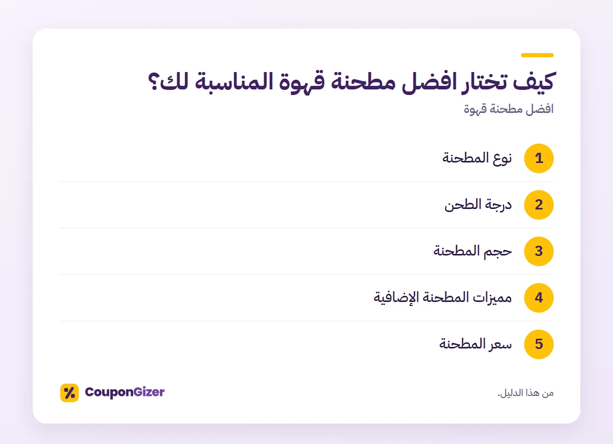 كيف تختار افضل مطحنة قهوة المناسبة لك؟ – افضل مطحنة قهوة