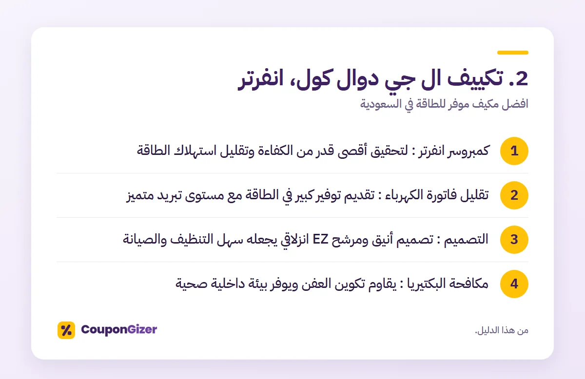 2. تكييف ال جي دوال كول، انفرتر – افضل مكيف موفر للطاقة في السعودية
