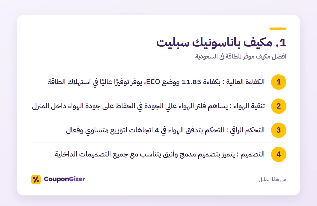 1. مكيف باناسونيك سبليت – افضل مكيف موفر للطاقة في السعودية