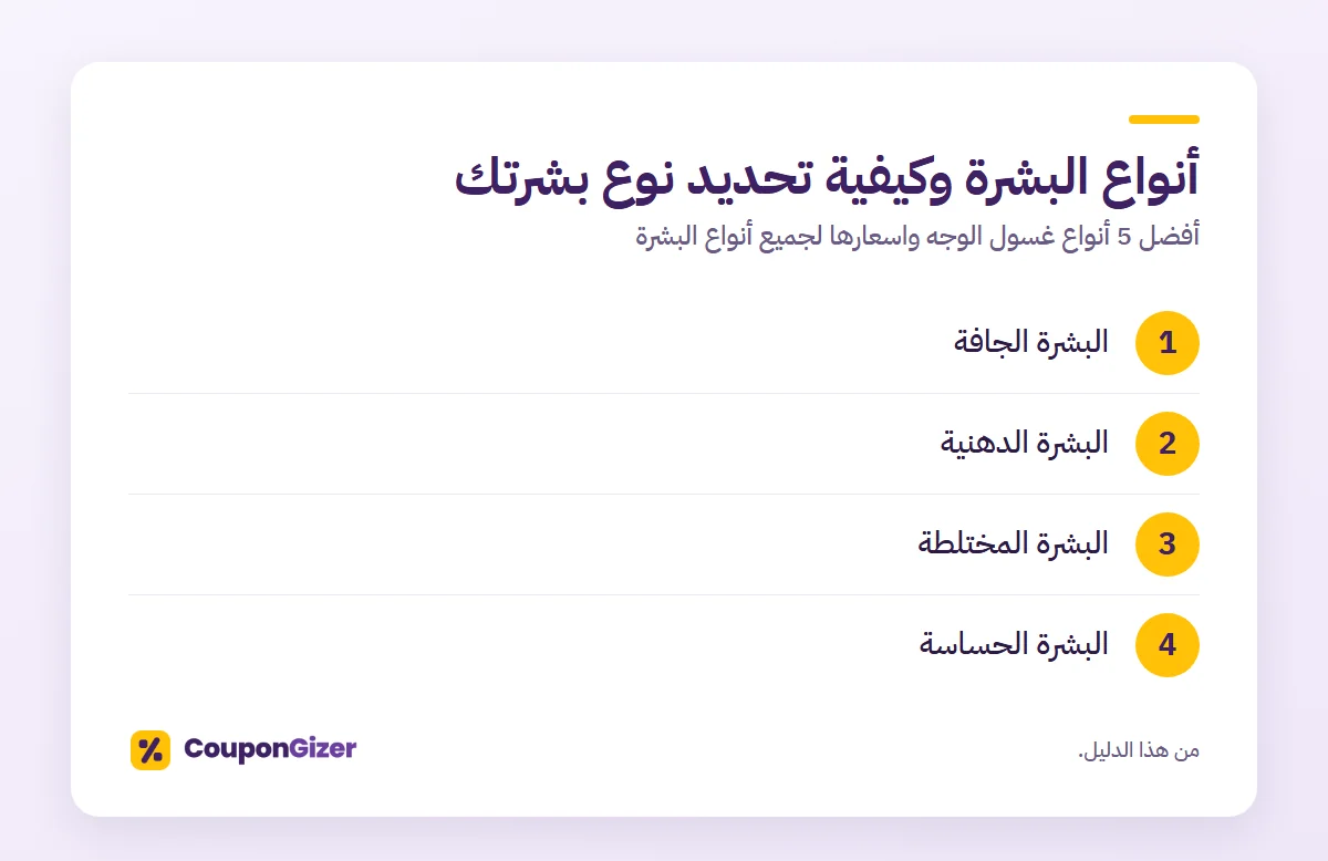 أنواع البشرة وكيفية تحديد نوع بشرتك – أفضل 5 أنواع غسول الوجه واسعارها لجميع أنواع البشرة