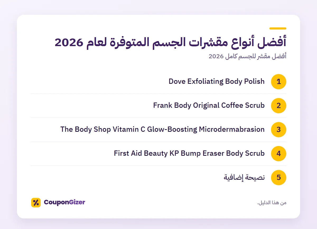 أفضل مقشر للجسم كامل 2026: نعومة وانتعاش لبشرة متجددة كل يوم 3 أفضل أنواع مقشرات الجسم المتوفرة لعام 2026 – أفضل مقشر للجسم كامل 2026