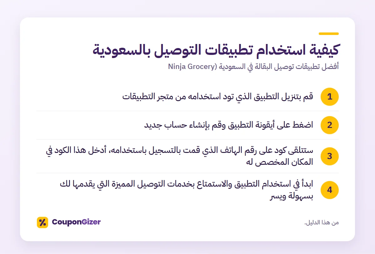 كيفية استخدام تطبيقات التوصيل بالسعودية – أفضل تطبيقات توصيل البقالة في السعودية (Ninja Grocery