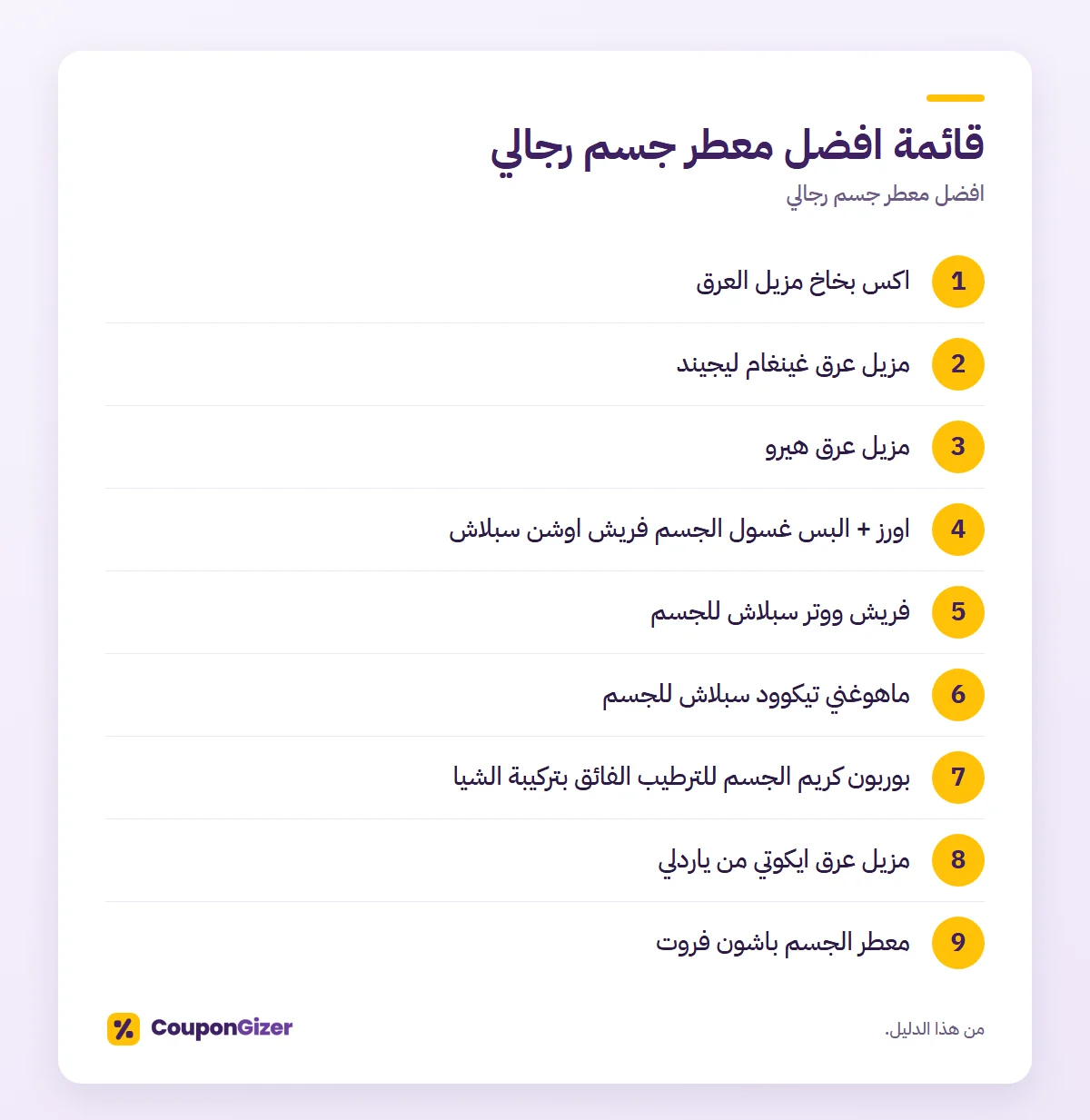 قائمة افضل معطر جسم رجالي – افضل معطر جسم رجالي