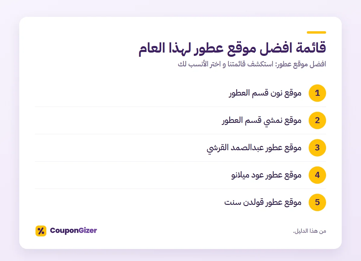 قائمة افضل موقع عطور لهذا العام – افضل موقع عطور: استكشف قائمتنا و اختر الأنسب لك