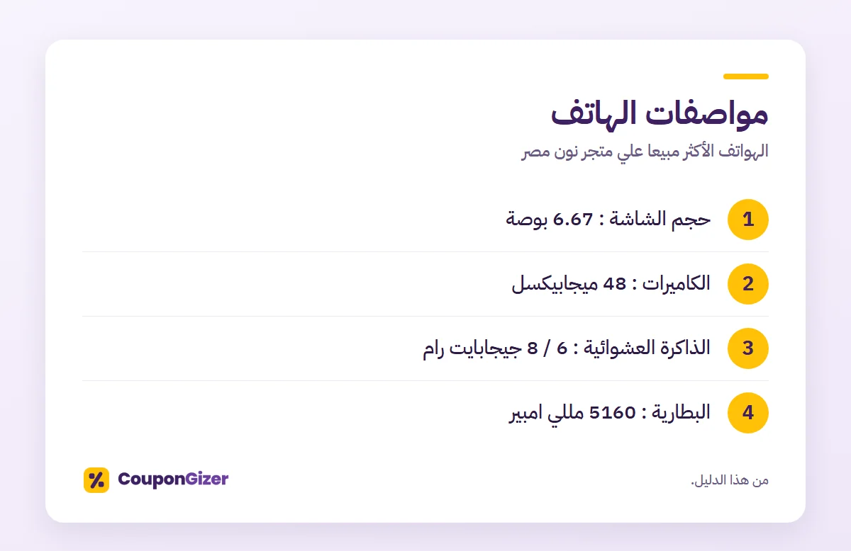 الهواتف الأكثر مبيعا علي متجر نون مصر 4 مواصفات الهاتف – الهواتف الأكثر مبيعا علي متجر نون مصر