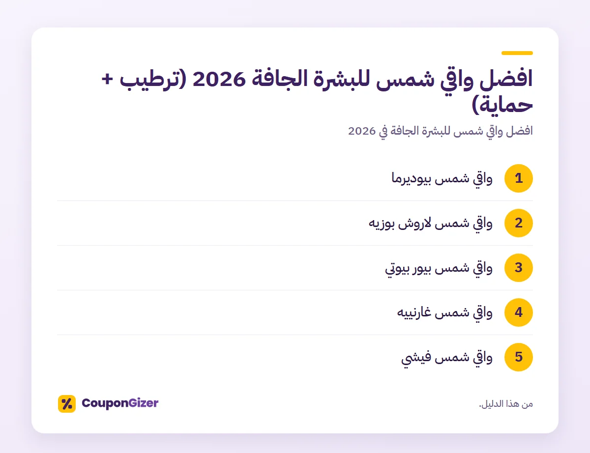 افضل واقي شمس للبشرة الجافة في 2026 3 افضل واقي شمس للبشرة الجافة 2026 (ترطيب + حماية) – افضل واقي شمس للبشرة الجافة في 2026