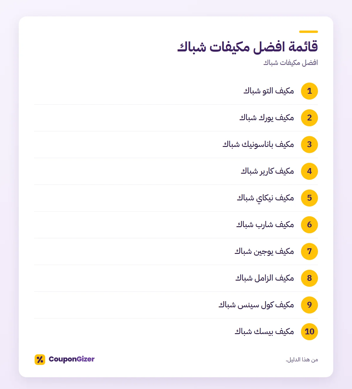 افضل مكيفات شباك 2026 2 قائمة افضل مكيفات شباك – افضل مكيفات شباك