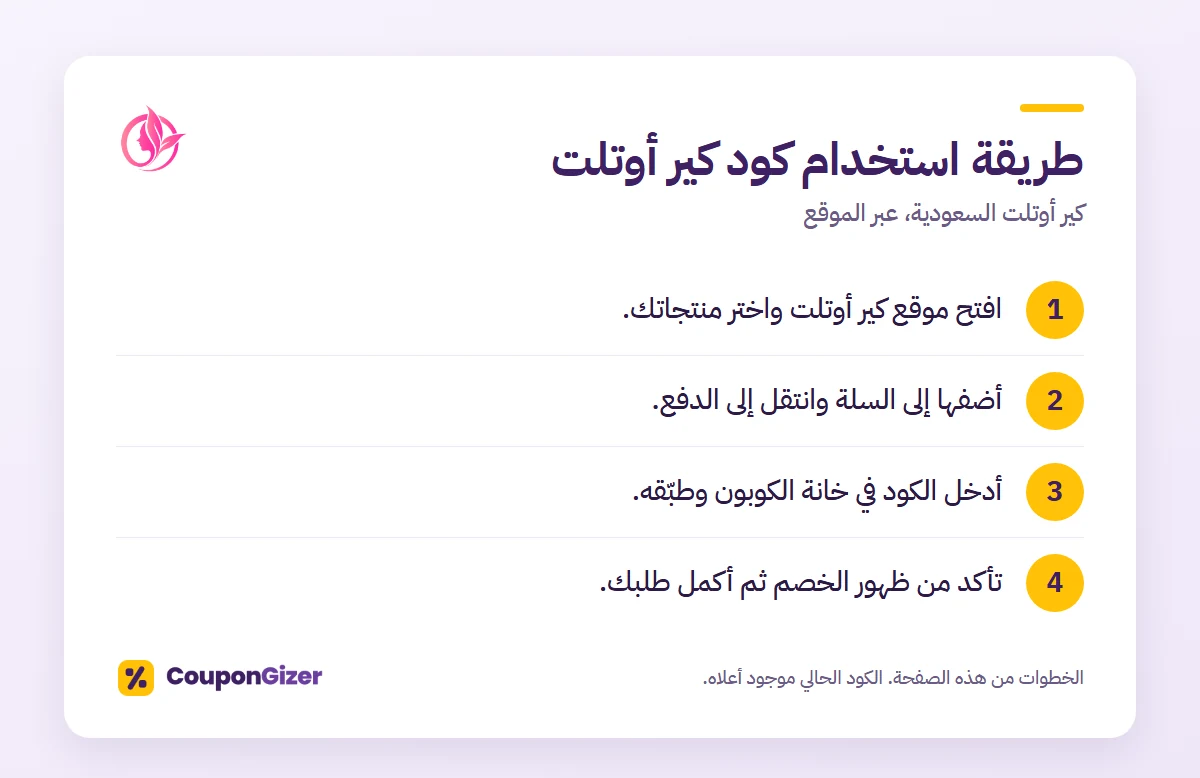 طريقة استخدام كود خصم كير أوتلت السعودية A94 في 4 خطوات