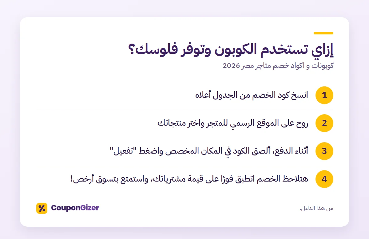 إزاي تستخدم الكوبون وتوفر فلوسك؟ – كوبونات و اكواد خصم متاجر مصر 2026