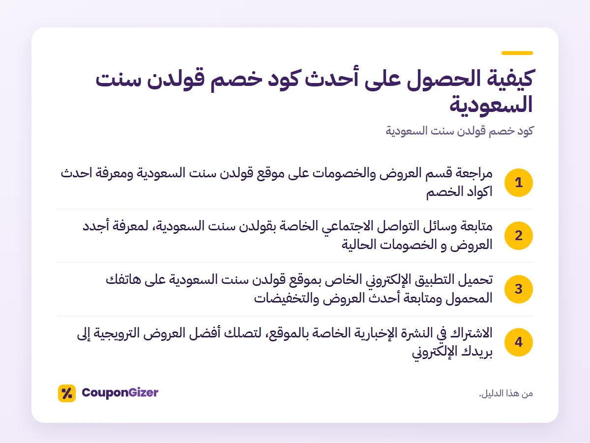 كيفية الحصول على أحدث كود خصم قولدن سنت السعودية – كود خصم قولدن سنت السعودية