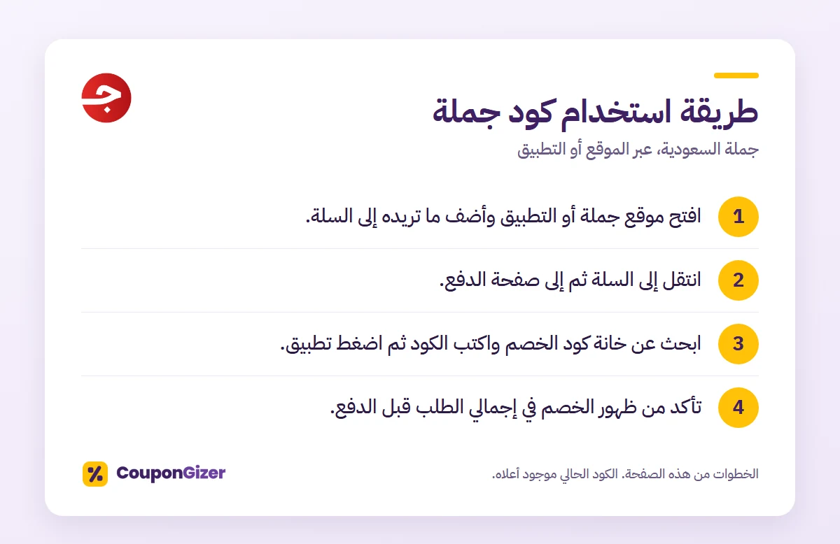 كود جملة السعودية JM47: خصم بقيمة 5 دراهم بالريال 1 طريقة استخدام كود خصم جملة السعودية JM47 في 4 خطوات
