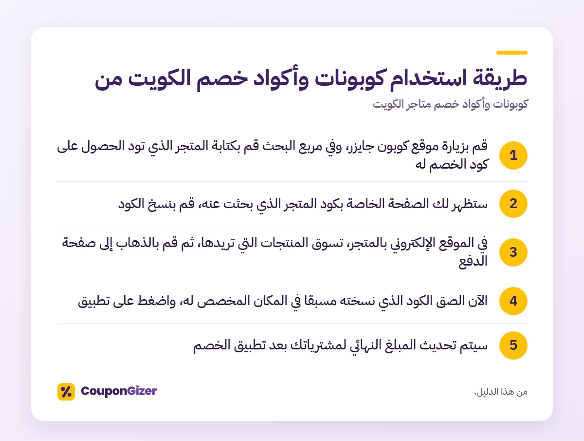 طريقة استخدام كوبونات وأكواد خصم الكويت من – كوبونات وأكواد خصم متاجر الكويت