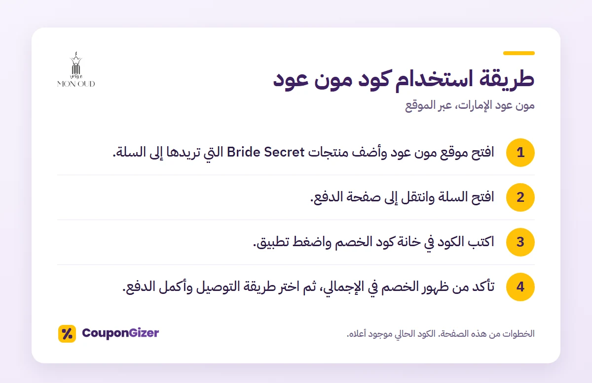 طريقة استخدام كود خصم مون عود الإمارات CC6 في 4 خطوات
