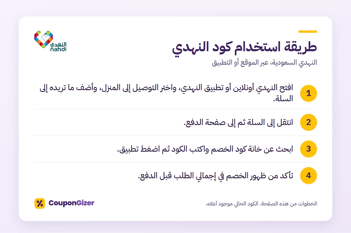 طريقة استخدام كود خصم النهدي السعودية BMOZ في 4 خطوات