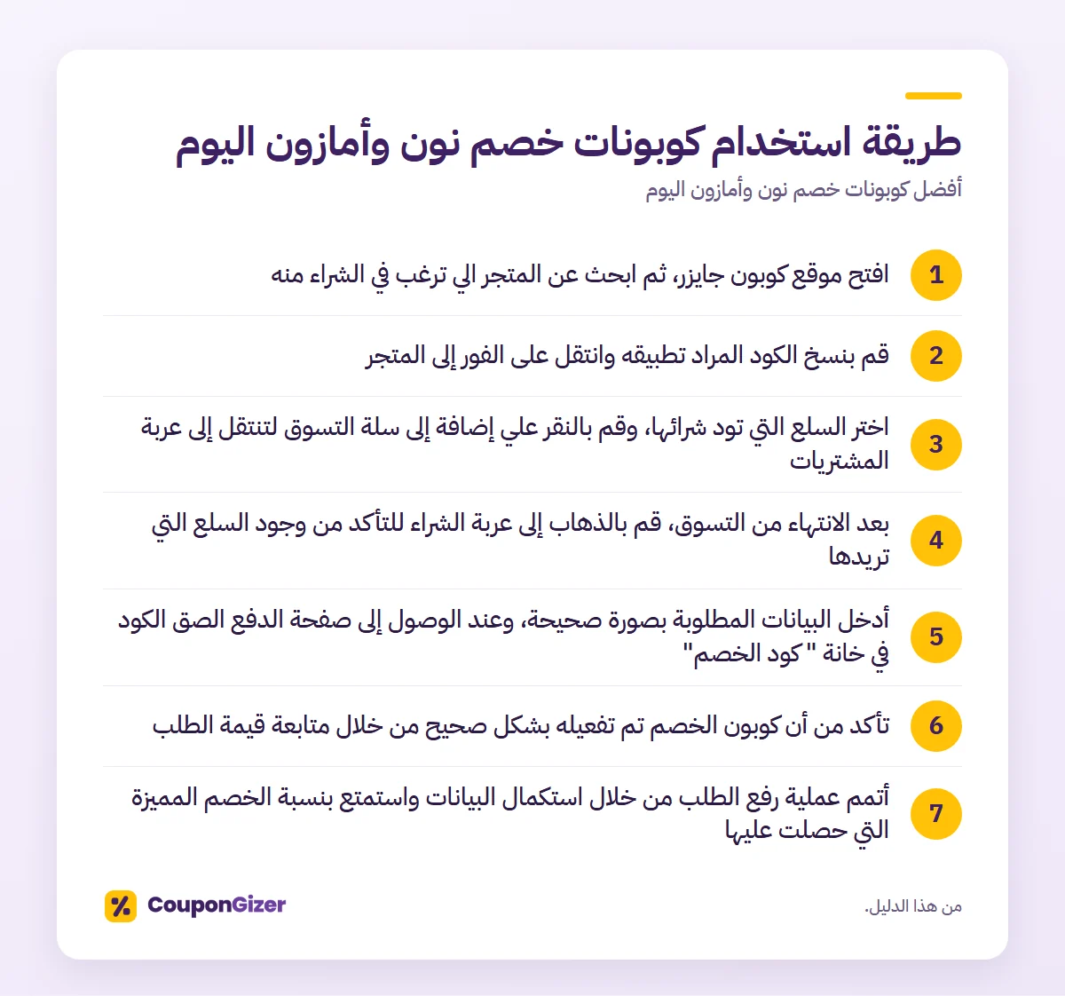 طريقة استخدام كوبونات خصم نون وأمازون اليوم – أفضل كوبونات خصم نون وأمازون اليوم