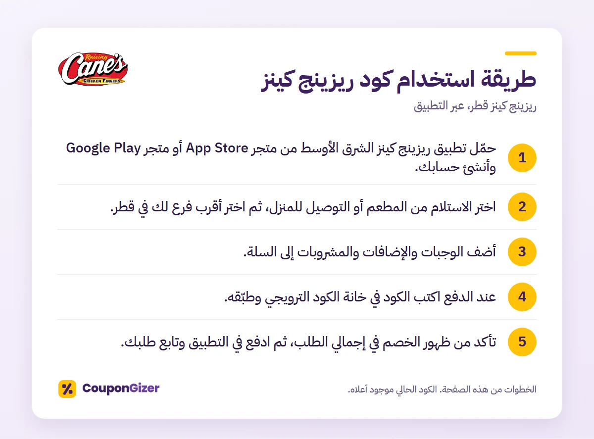 طريقة استخدام كود خصم ريزينج كينز قطر A29XS3FA أو A31AXMVS في 5 خطوات
