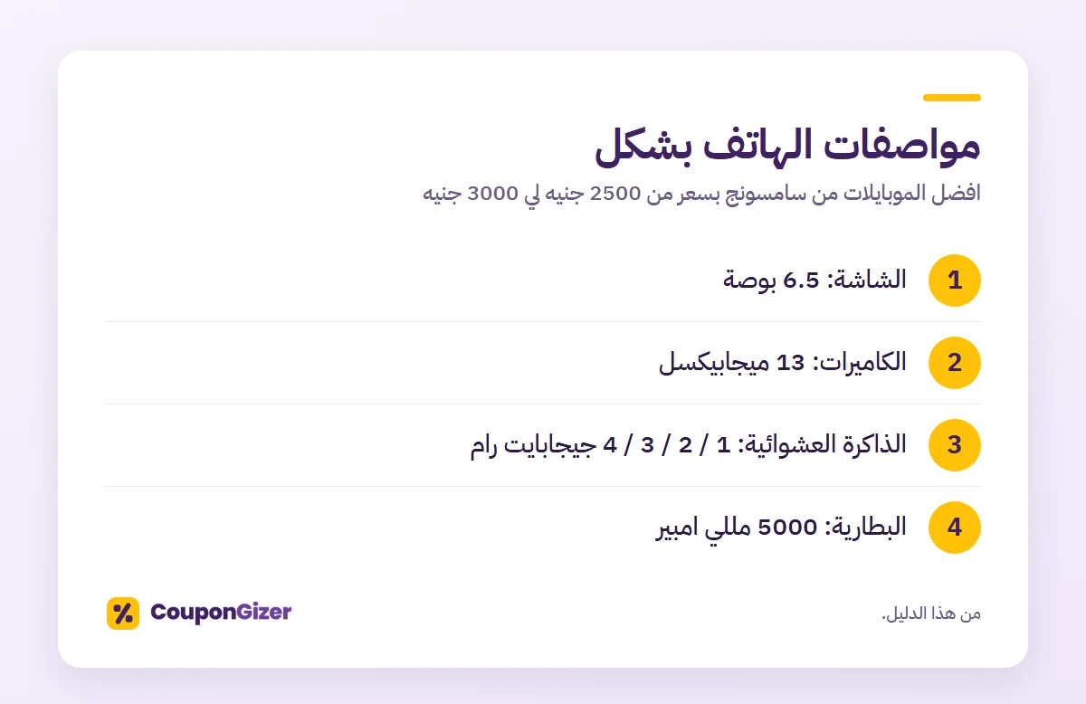 افضل الموبايلات من سامسونج بسعر من 2500 جنيه لي 3000 جنيه 4 مواصفات الهاتف بشكل – افضل الموبايلات من سامسونج بسعر من 2500 جنيه لي 3000 جنيه