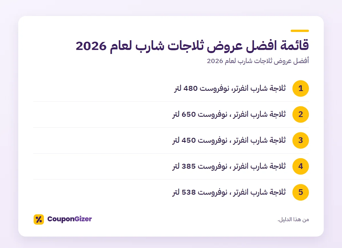 قائمة افضل عروض ثلاجات شارب لعام 2026 – أفضل عروض ثلاجات شارب لعام 2026