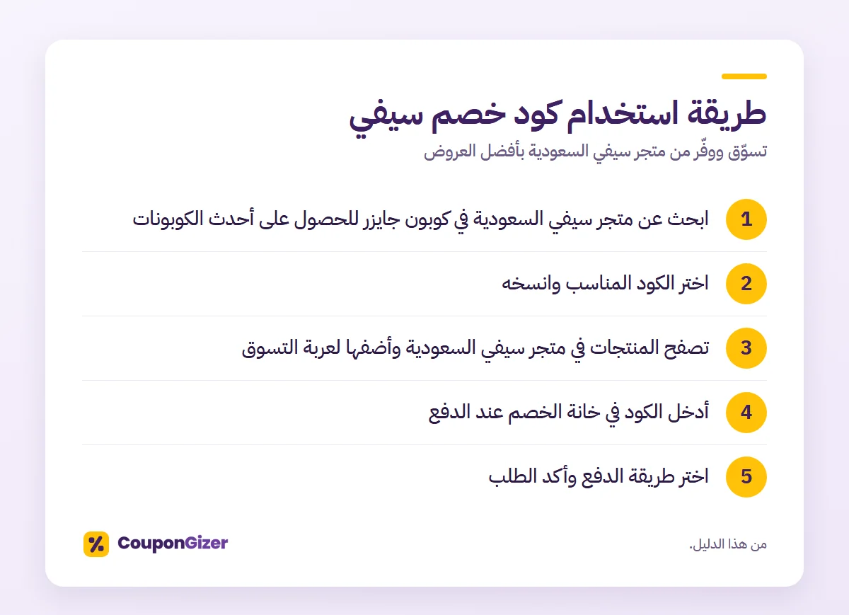 طريقة استخدام كود خصم سيفي – تسوّق ووفّر من متجر سيفي السعودية بأفضل العروض